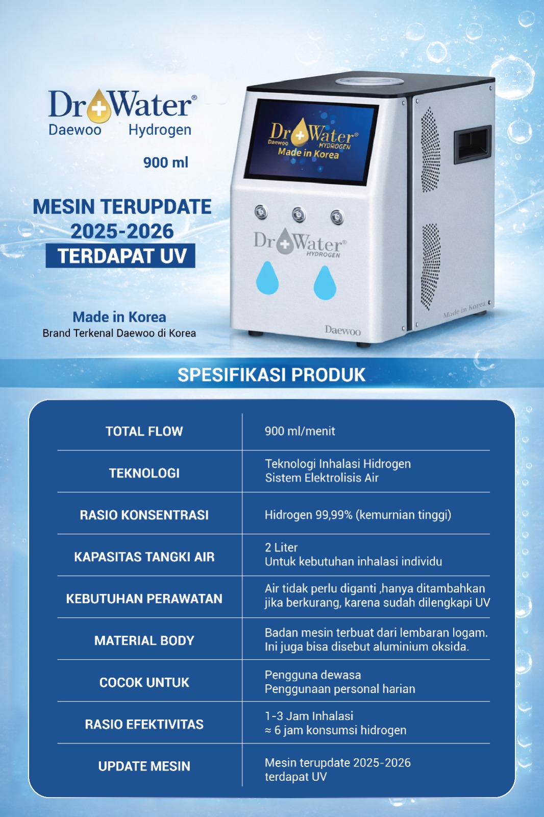 Dr+water-daewoo-Hydrogen-drwater.id-085119120707-spesifikasi